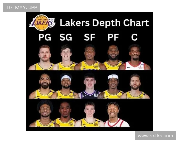 洛杉矶NBA球队最新动态及阵容变化分析