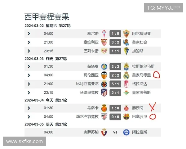 西甲27轮赛程时间安排及关键比赛赛事分析