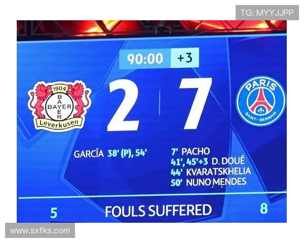 欧冠勒沃库森球队表现及小组赛晋级前景