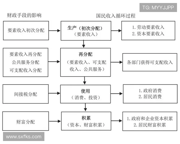 从财政视角剖析法甲俱乐部的资金调度与管理方式