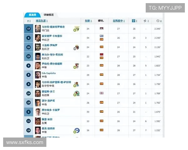 西甲西班牙人队最新赛程安排及赛季表现回顾 西甲西班牙人队最新赛程安排及赛季表现回顾